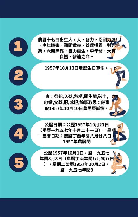 1957年農曆|1957年年歷,通勝,農民曆,農曆,黃歷,節氣,節日